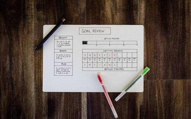 Goal Setting